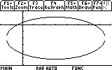 This image shows the graph of a conic section, specifically an ellipse, displayed on a TI calculator.
